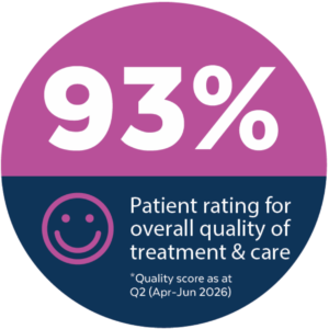Q2 - Quality Score 93%